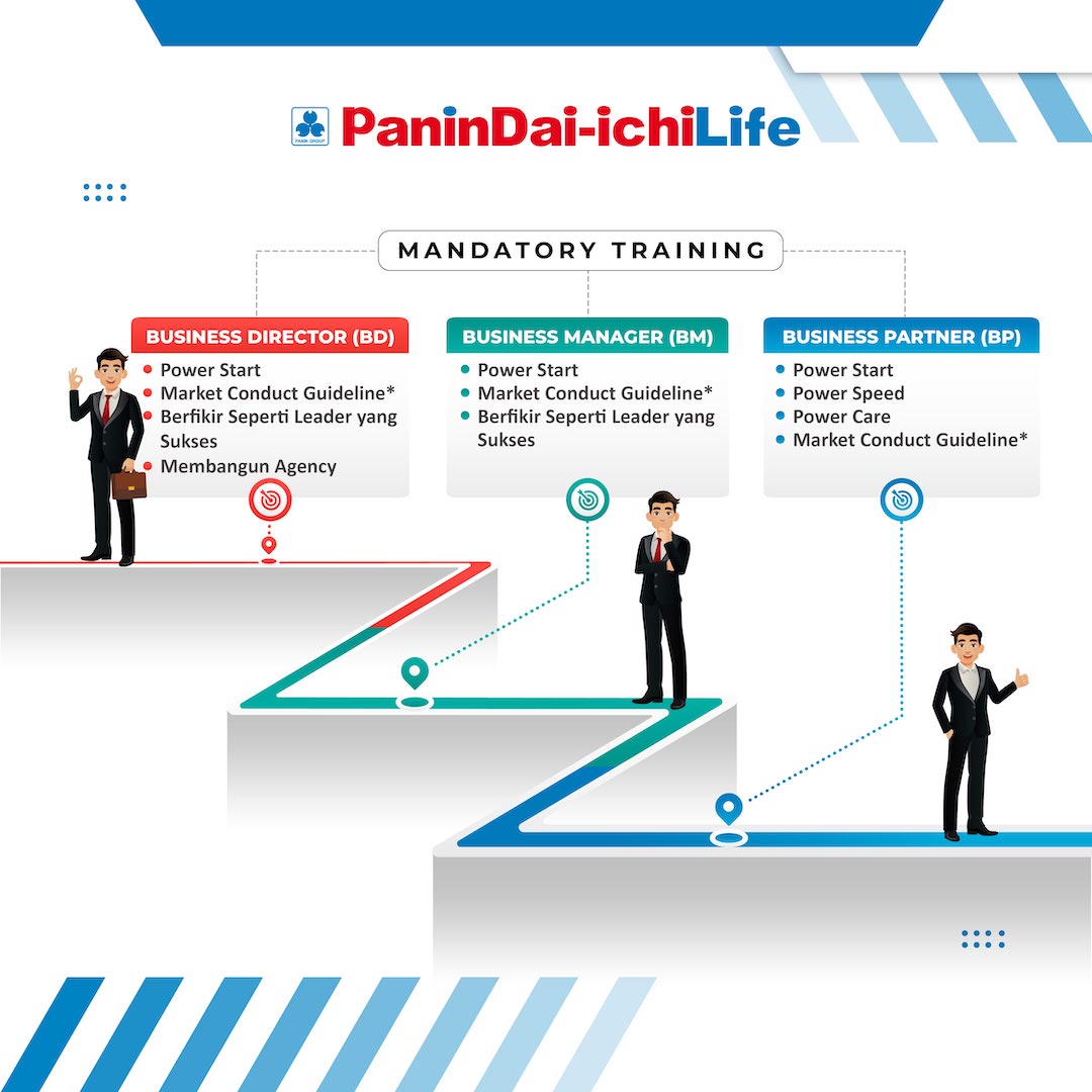 panindai-assets